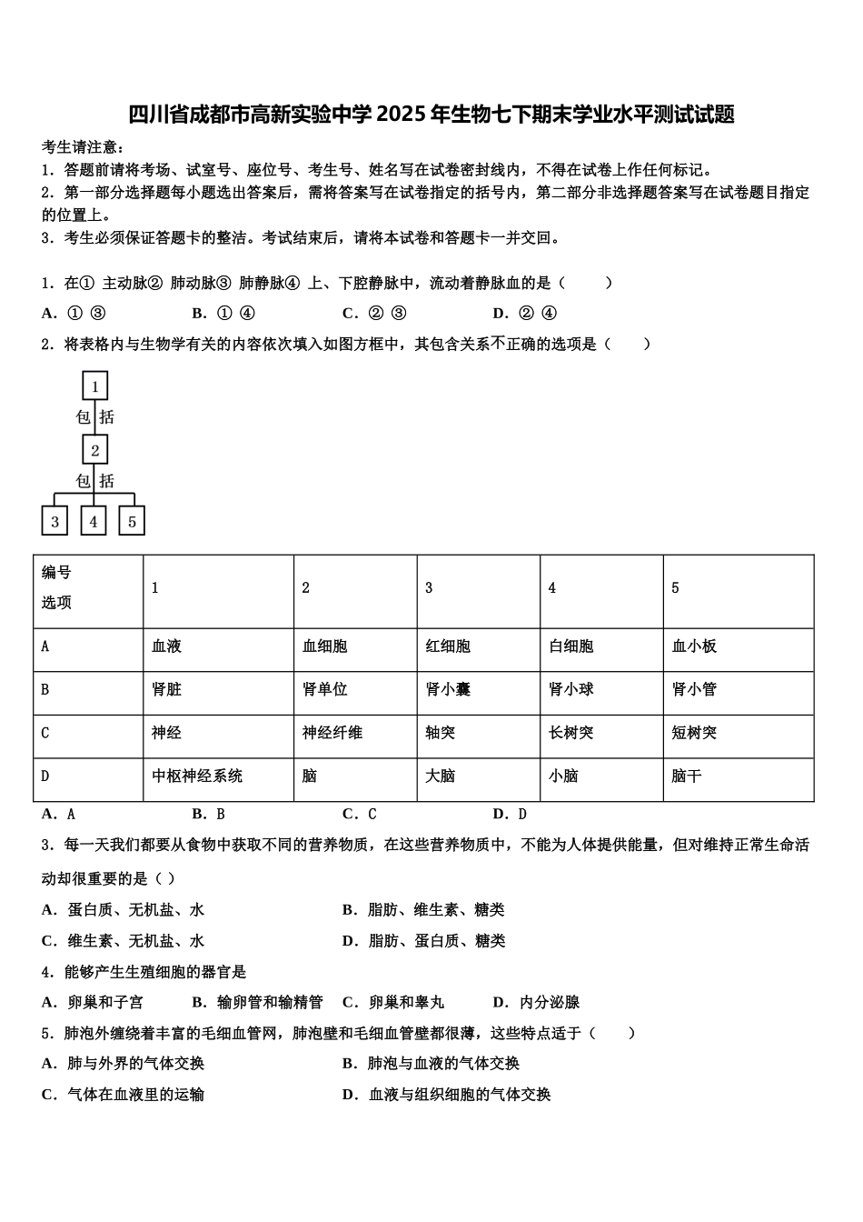 四川省成都市高新实验中学2025年生物七下期末学业水平测试试题含解析_第1页