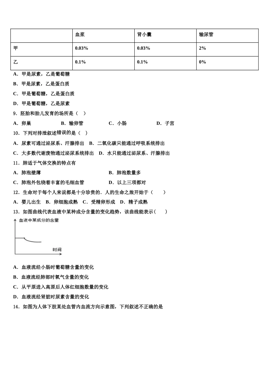 2025届四川省遂宁中学七年级生物第二学期期末调研模拟试题含解析_第2页