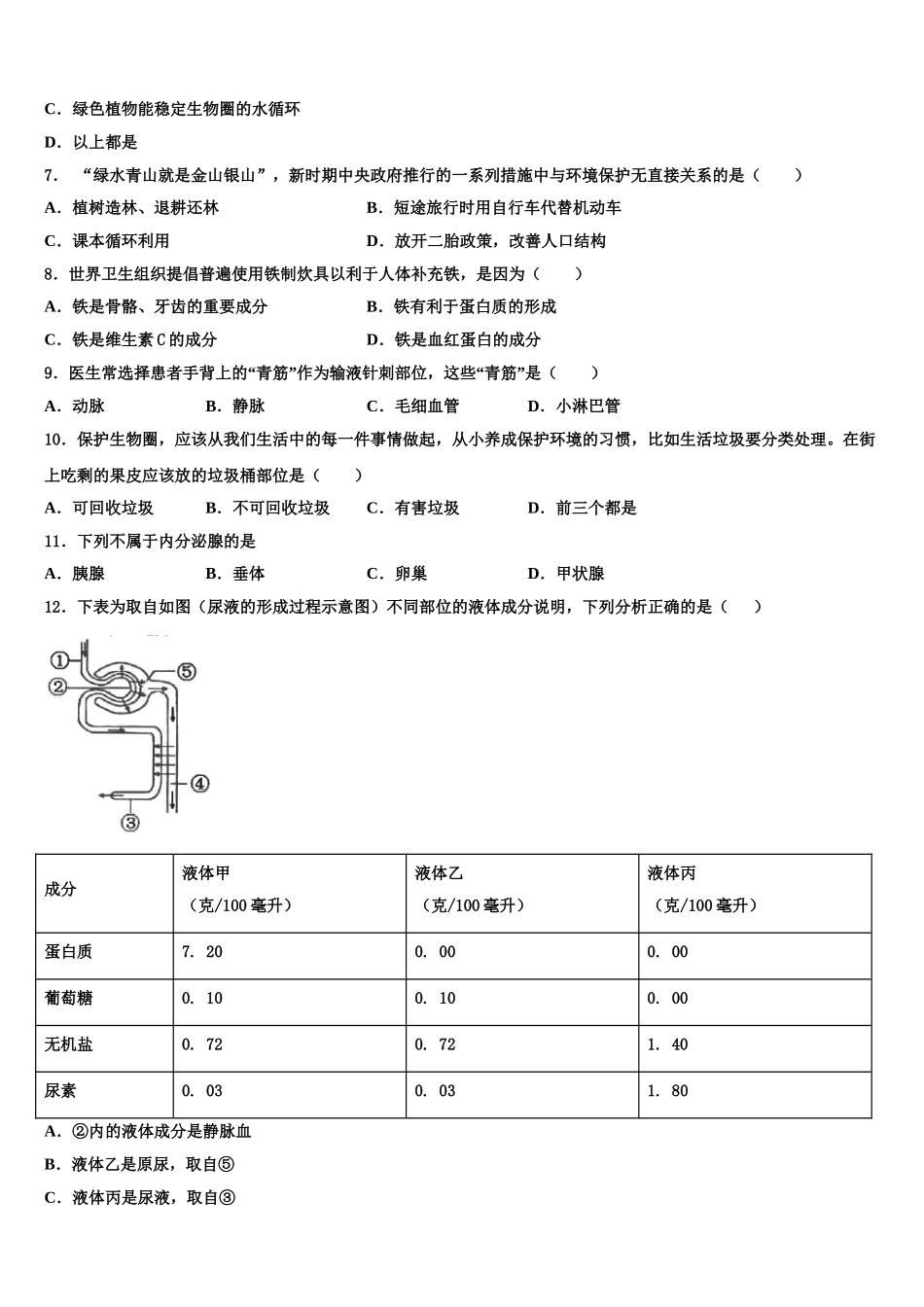 四川省乐山第七中学2025届生物七年级第二学期期末经典模拟试题含解析_第2页
