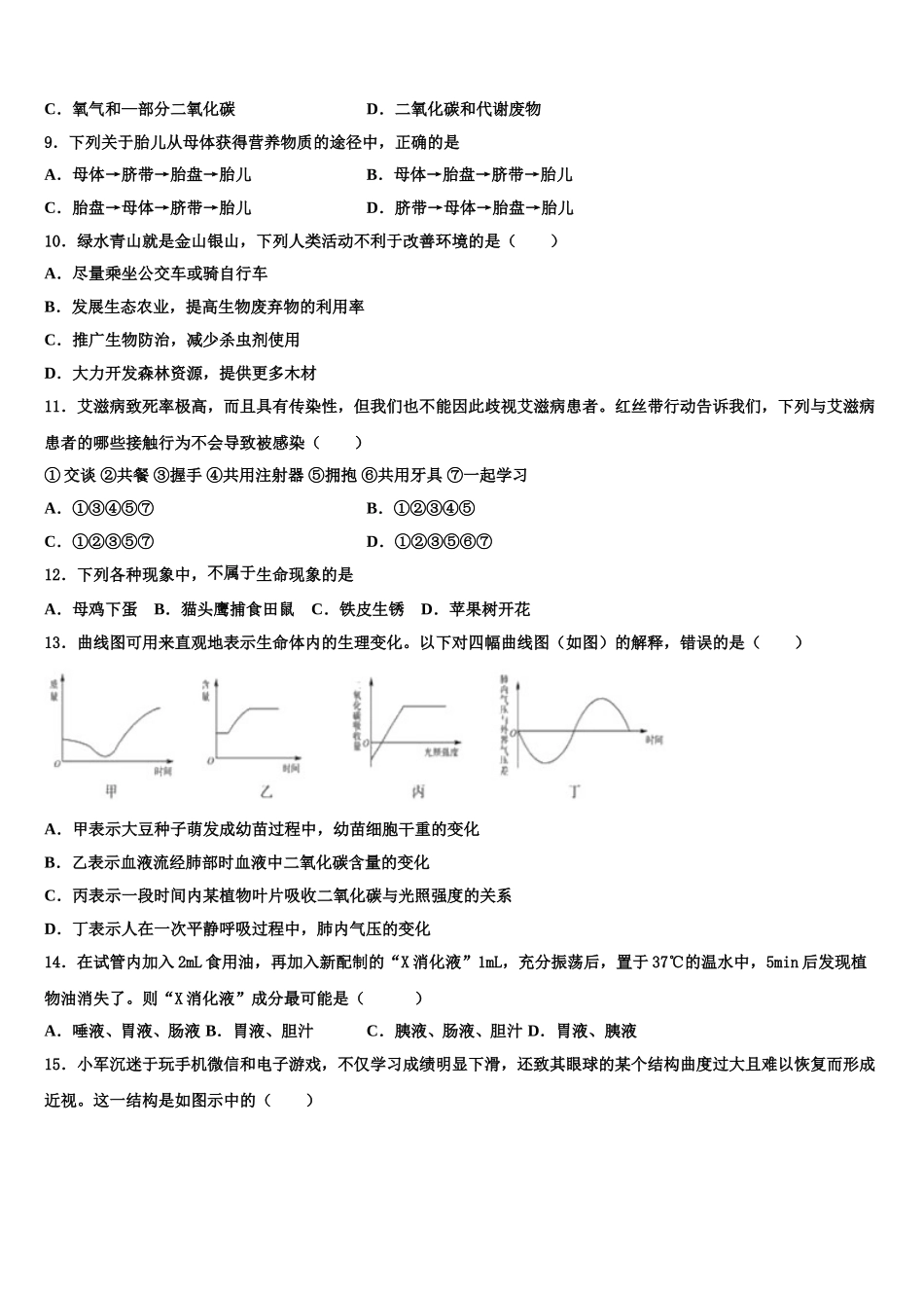 2025年四川省绵阳宜溪中学心学校七下生物期末经典模拟试题含解析_第2页