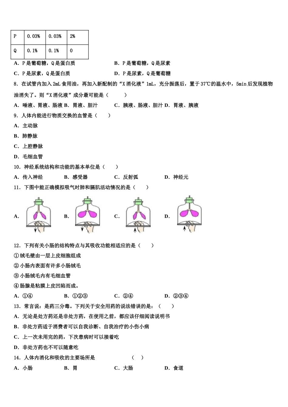 四川省成都市高新南区—七级上期期2025届七下生物期末质量跟踪监视模拟试题含解析_第2页