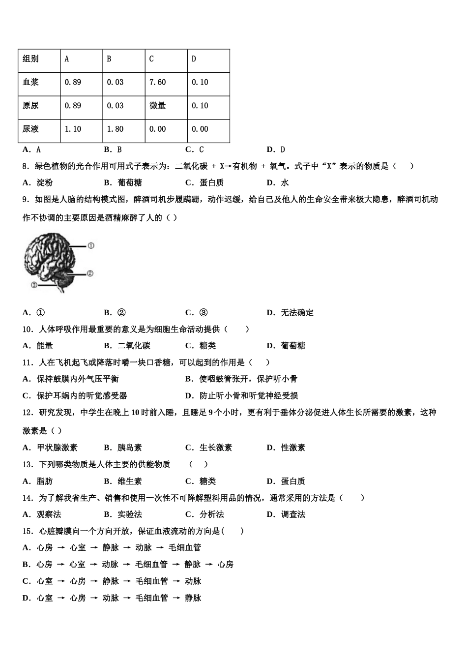 四川省达州市高级中学2024-2025学年生物七年级第二学期期末教学质量检测模拟试题含解析_第2页