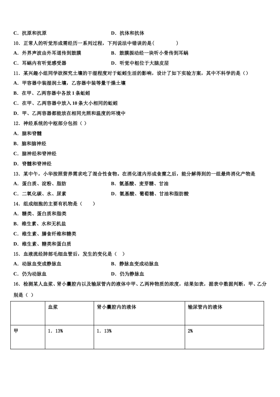 四川省绵阳市高中学阶段学校2024-2025学年七年级生物第二学期期末统考试题含解析_第2页