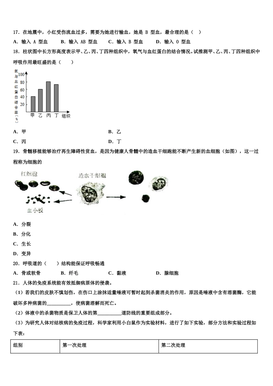四川省安岳县联考2025年七下生物期末质量检测模拟试题含解析_第3页