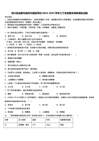 四川省成都市嘉祥外国语学校2024-2025学年七下生物期末调研模拟试题含解析
