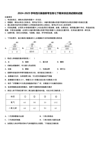 2024-2025学年四川渠县联考生物七下期末综合测试模拟试题含解析
