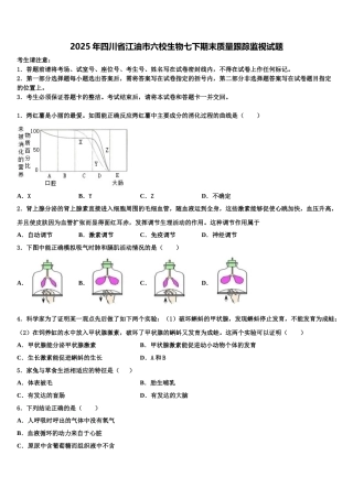 2025年四川省江油市六校生物七下期末质量跟踪监视试题含解析