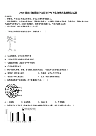 2025届四川省德阳中江县初中七下生物期末监测模拟试题含解析