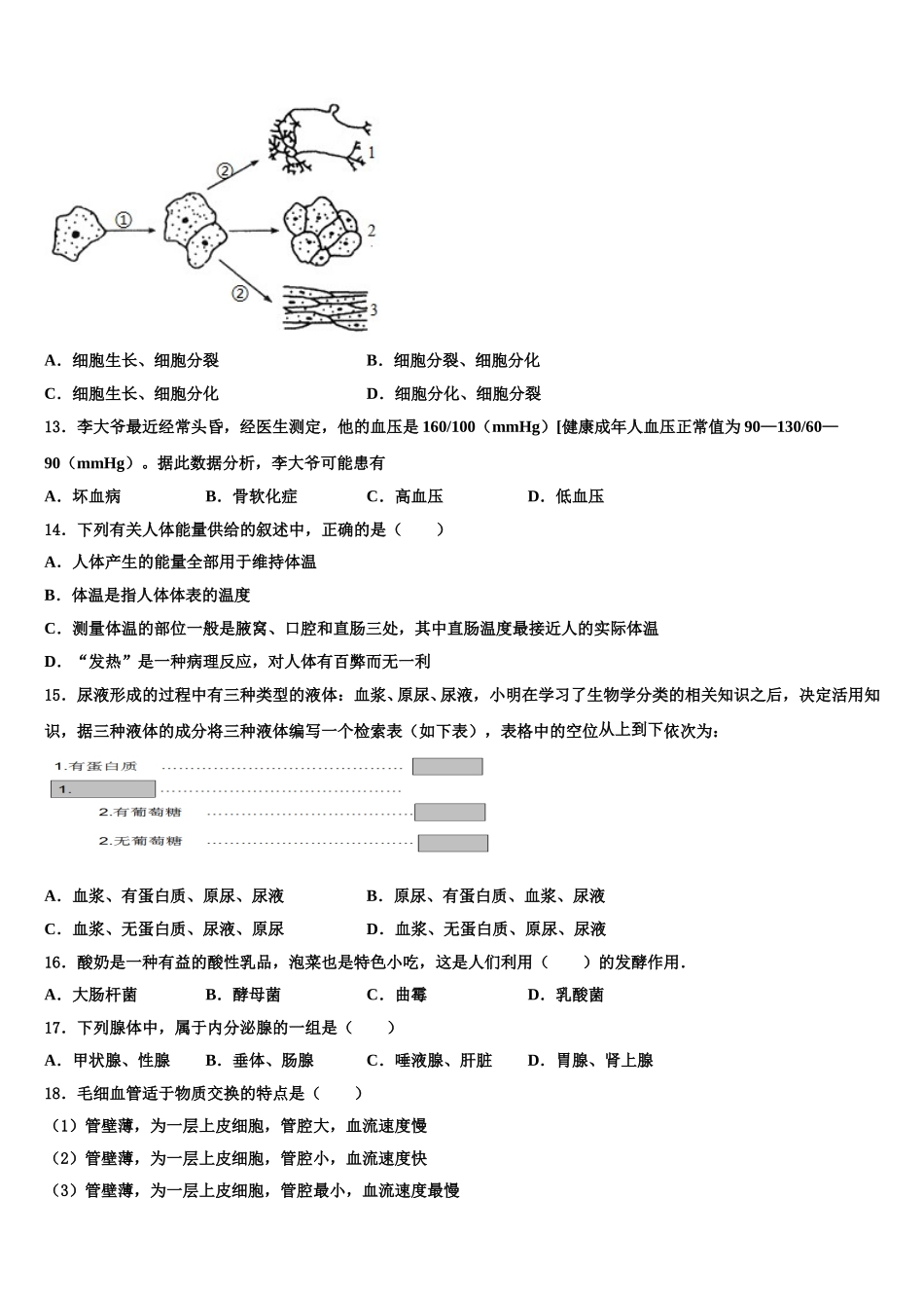 2025年四川省自贡市七年级生物第二学期期末统考试题含解析_第3页