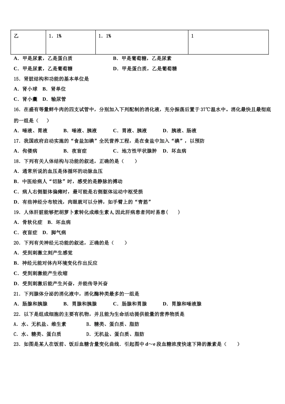 2024-2025学年四川省成都市北大附中成都为明学校生物七下期末质量跟踪监视试题含解析_第3页