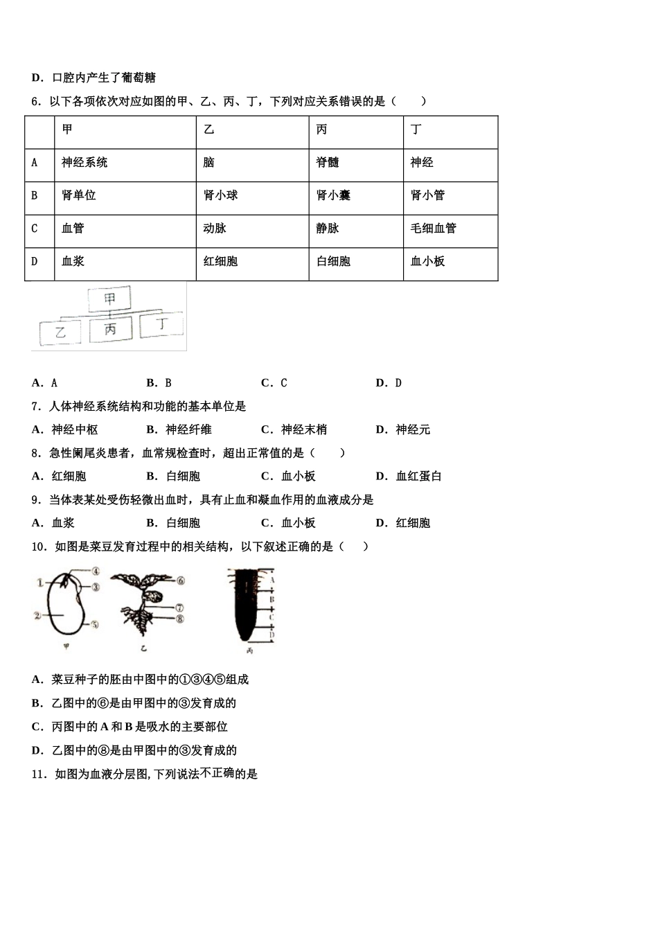 2025年四川省南充市名校生物七年级第二学期期末综合测试模拟试题含解析_第2页