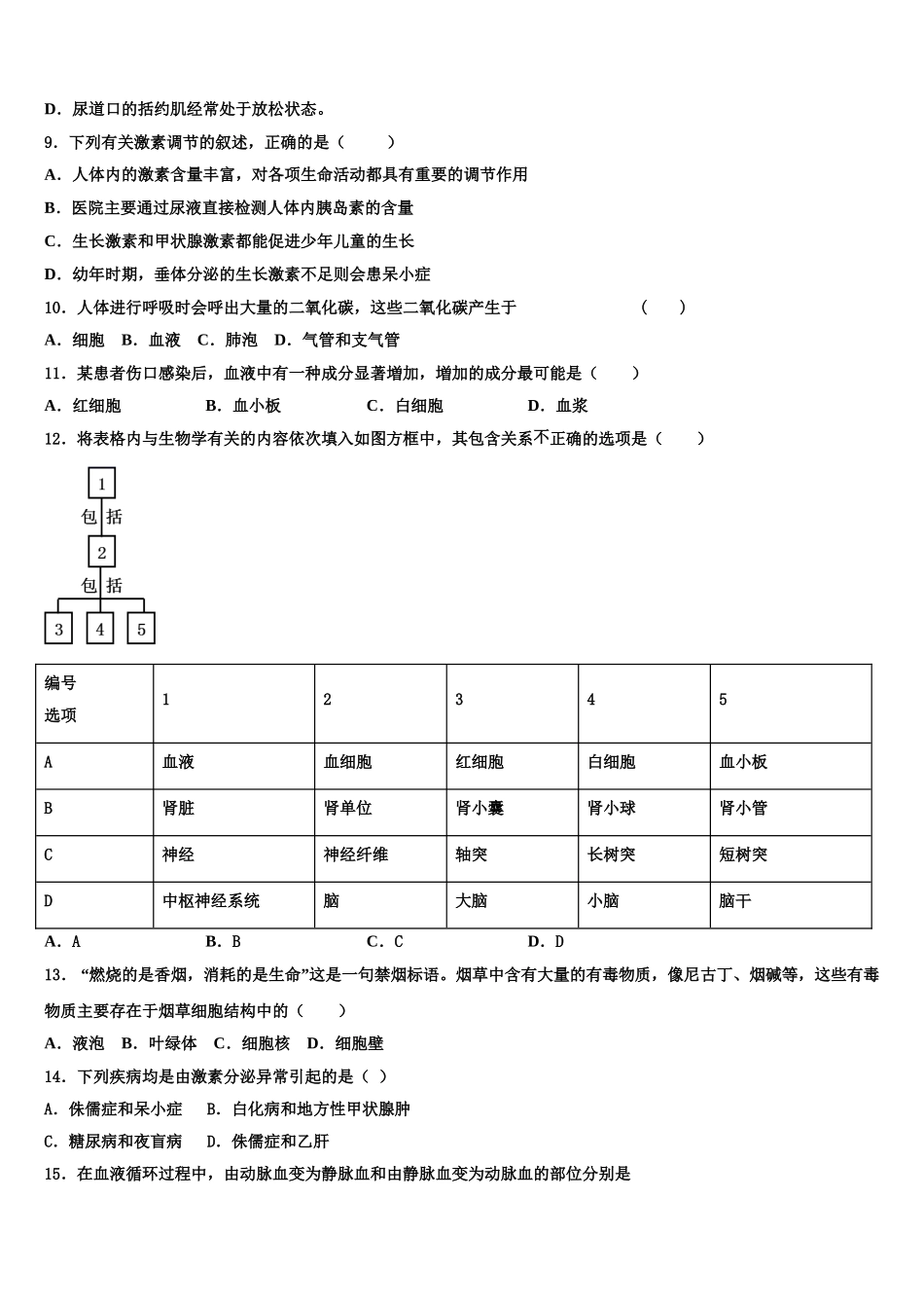 甘肃省兰州市城关区天庆实验中学2024-2025学年生物七下期末学业质量监测模拟试题含解析_第2页