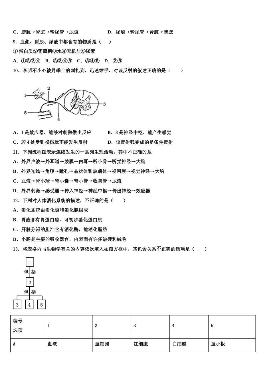 2024-2025学年甘肃省白银市景泰四中学生物七年级第二学期期末学业水平测试试题含解析_第2页