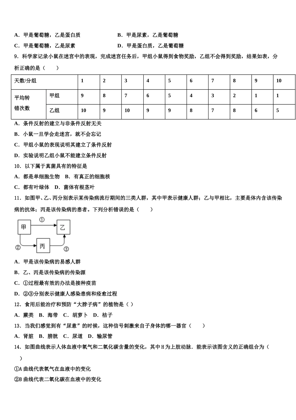 平凉市重点中学2025届生物七下期末检测试题含解析_第2页
