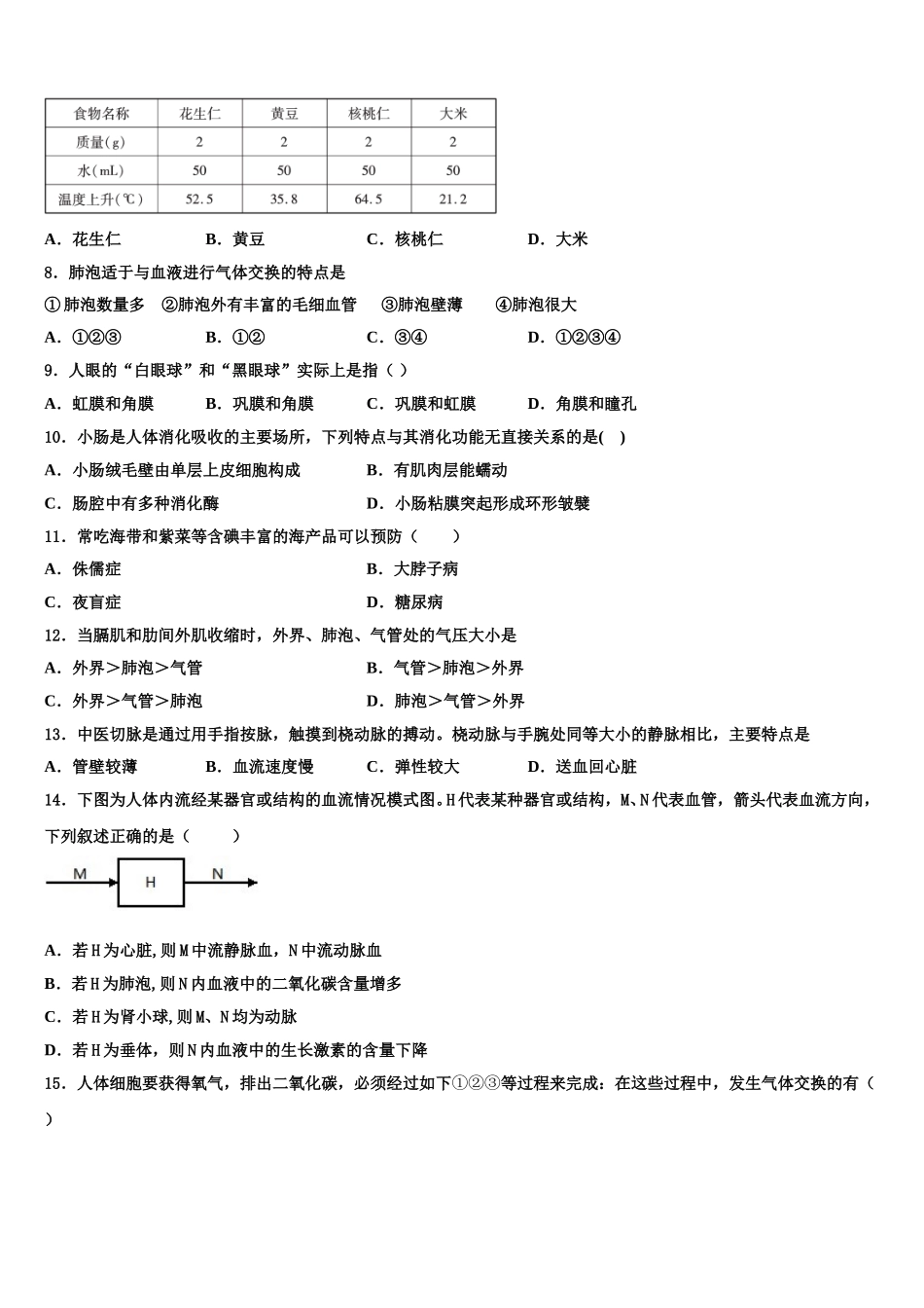 2024-2025学年甘肃省张掖市名校七年级生物第二学期期末检测模拟试题含解析_第2页