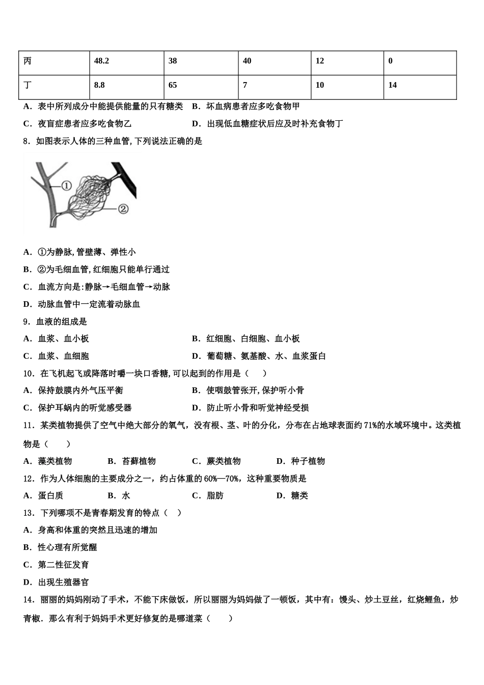 2025年甘肃省天水市麦积区向荣中学生物七下期末考试试题含解析_第2页