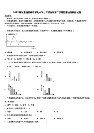 2025届甘肃省武威市第九中学七年级生物第二学期期末检测模拟试题含解析