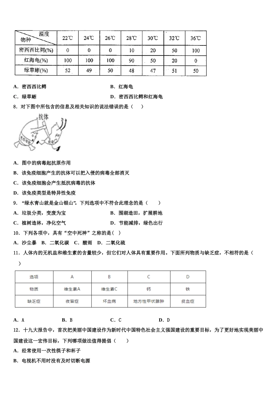 海南省海口市2025届七下生物期末学业质量监测模拟试题含解析_第2页