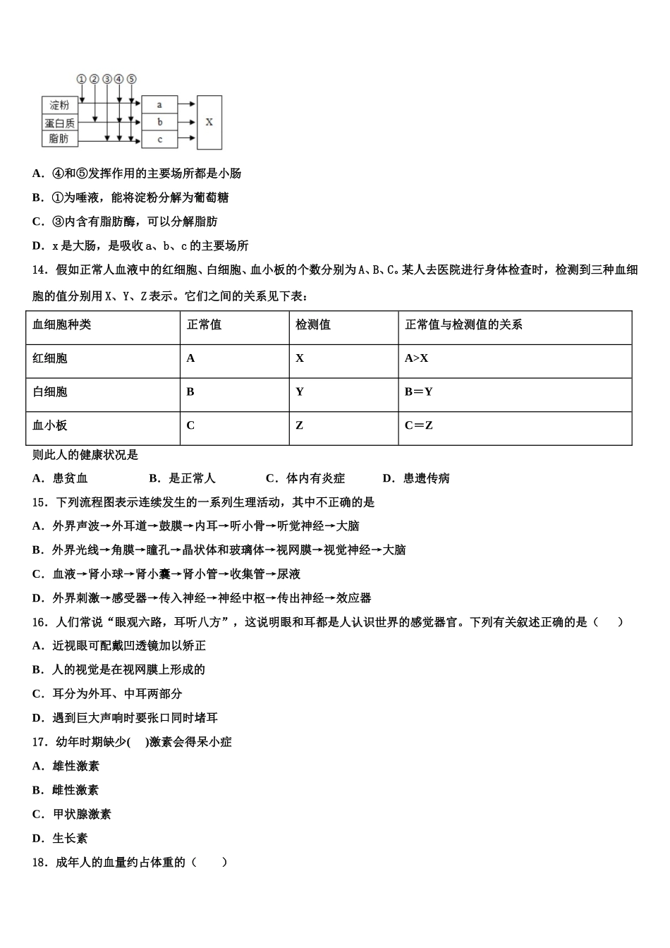 2025届海南省海口市海口四中学、海口十四中学七下生物期末学业质量监测试题含解析_第3页