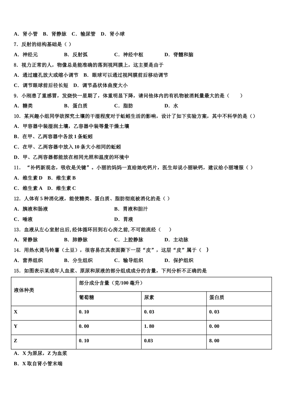 海南省澄迈县澄迈中学2024-2025学年七年级生物第二学期期末质量检测模拟试题含解析_第2页