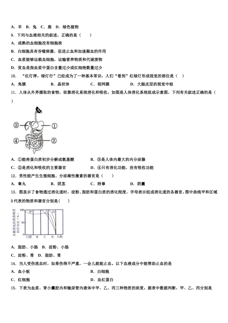 海南省2025届生物七下期末达标检测试题含解析_第2页
