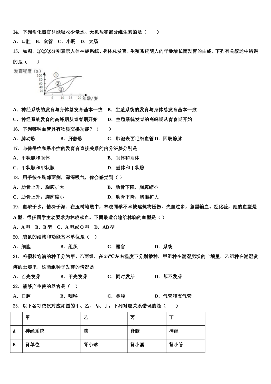 2024-2025学年海南省琼中学县七年级生物第二学期期末统考试题含解析_第3页
