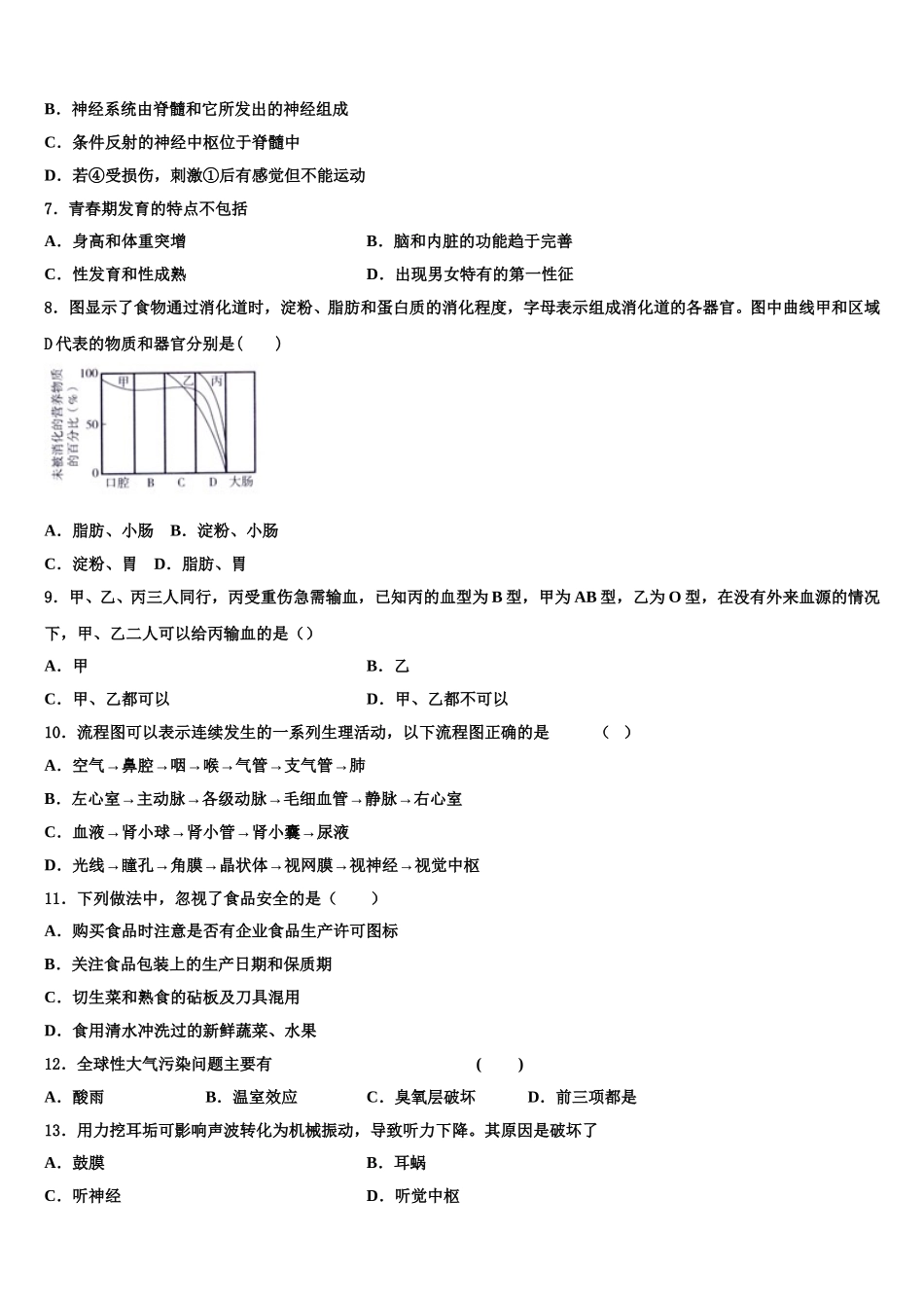 2024-2025学年海南省海口市第一中学七年级生物第二学期期末质量跟踪监视试题含解析_第2页