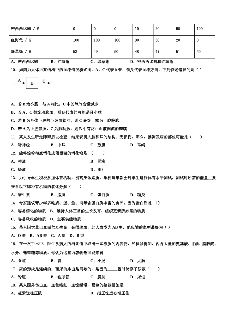 海南省三亚华侨学校2024-2025学年七年级生物第二学期期末达标测试试题含解析_第2页