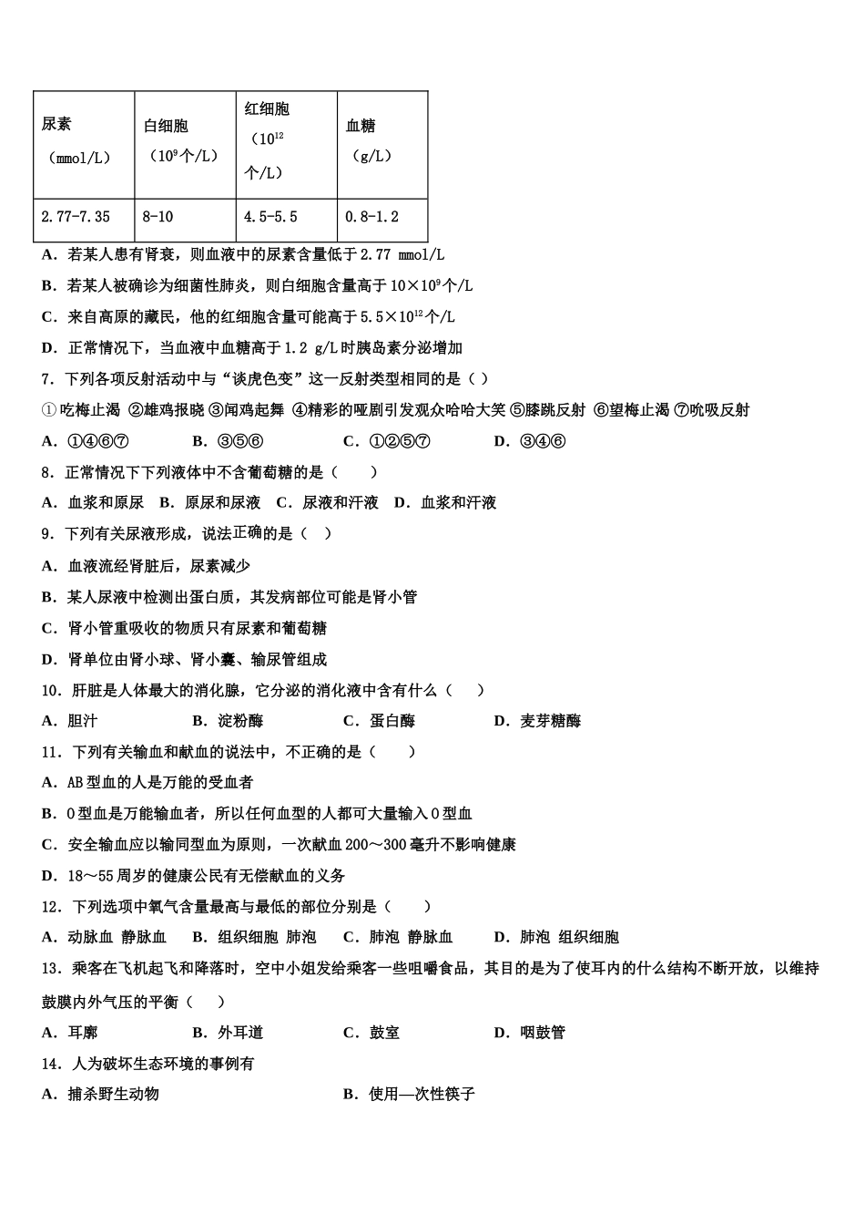 2024-2025学年海南省海南枫叶国际学校生物七下期末达标测试试题含解析_第2页
