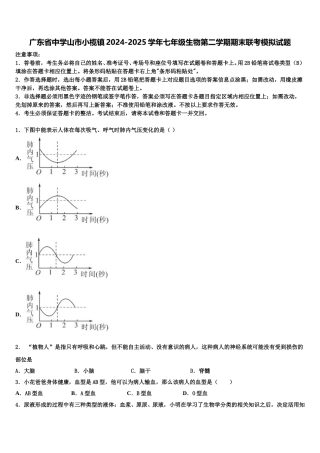广东省中学山市小榄镇2024-2025学年七年级生物第二学期期末联考模拟试题含解析