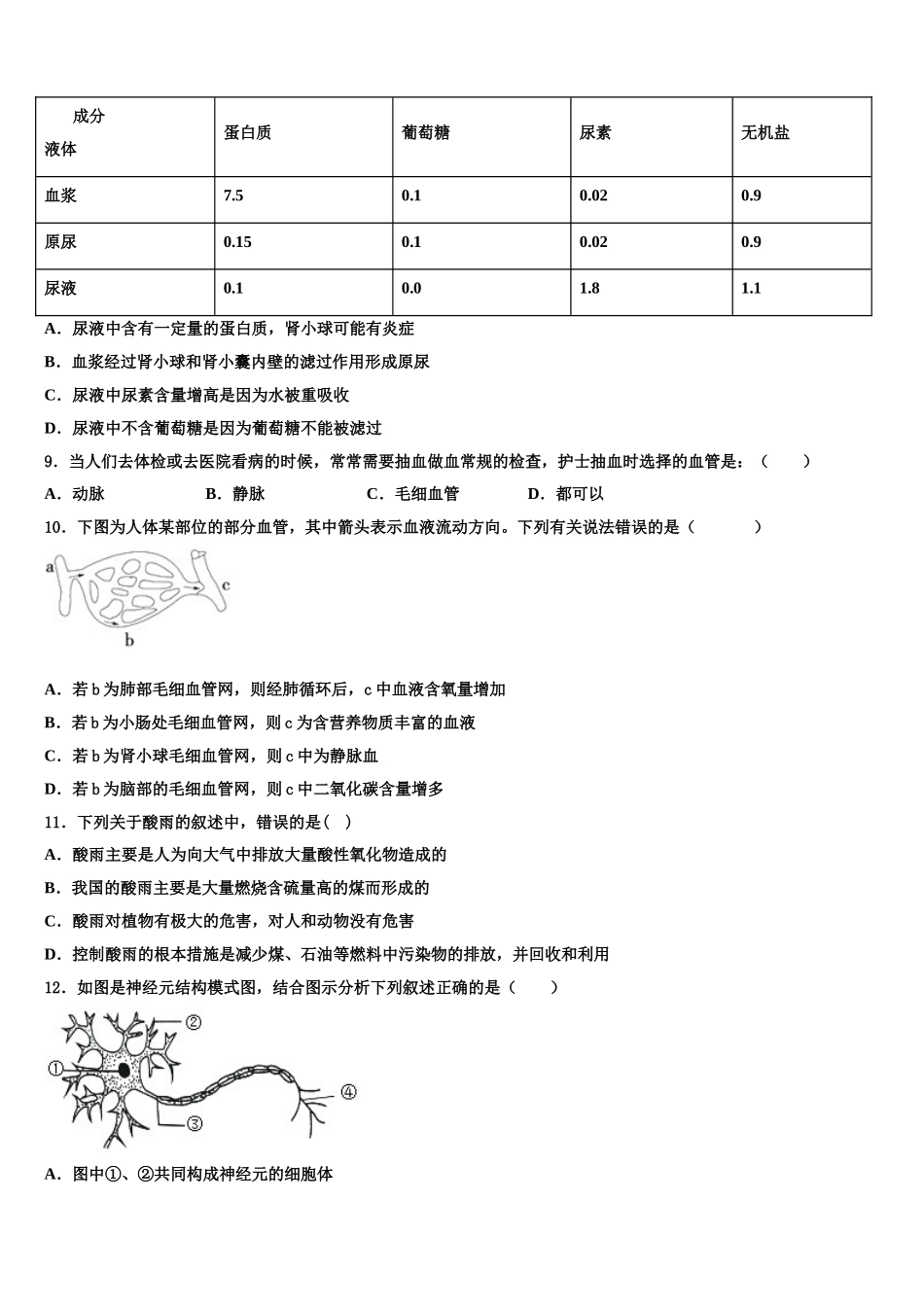 2025届广东省新朗实验学校生物七年级第二学期期末复习检测模拟试题含解析_第2页