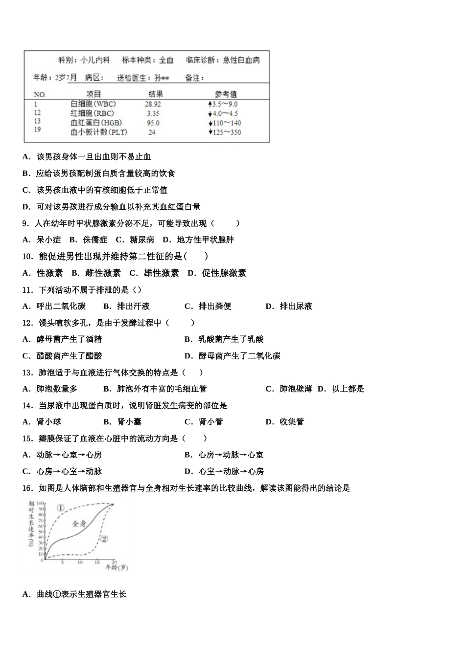 广东省新朗实验学校2024-2025学年七年级生物第二学期期末综合测试试题含解析_第2页