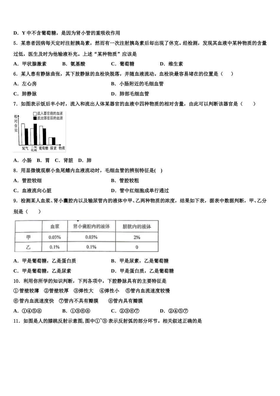 2025年广东省东莞市翰林学校生物七年级第二学期期末达标检测模拟试题含解析_第2页