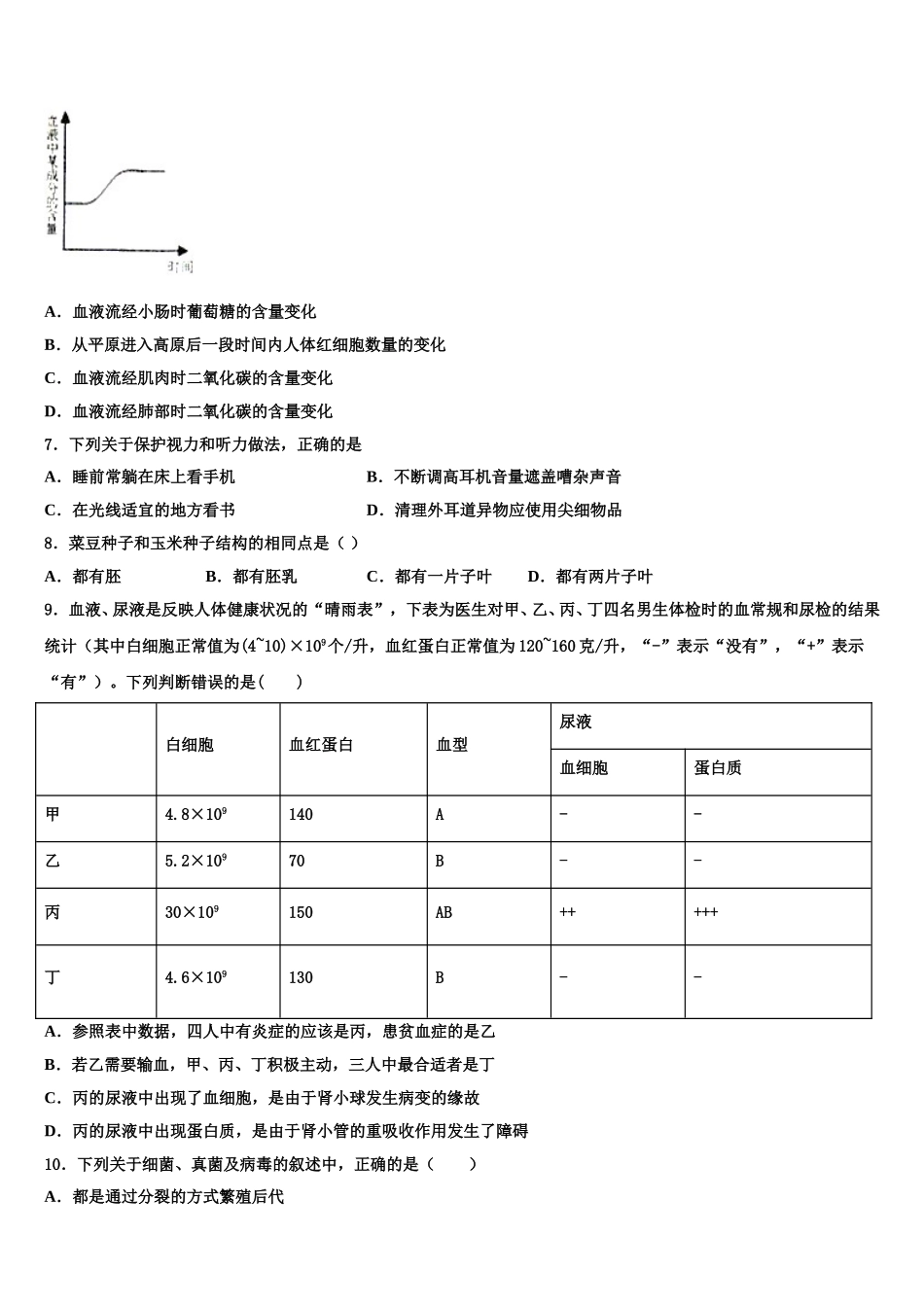 广东省深圳市龙岗区南湾学校2025年七年级生物第二学期期末教学质量检测试题含解析_第2页