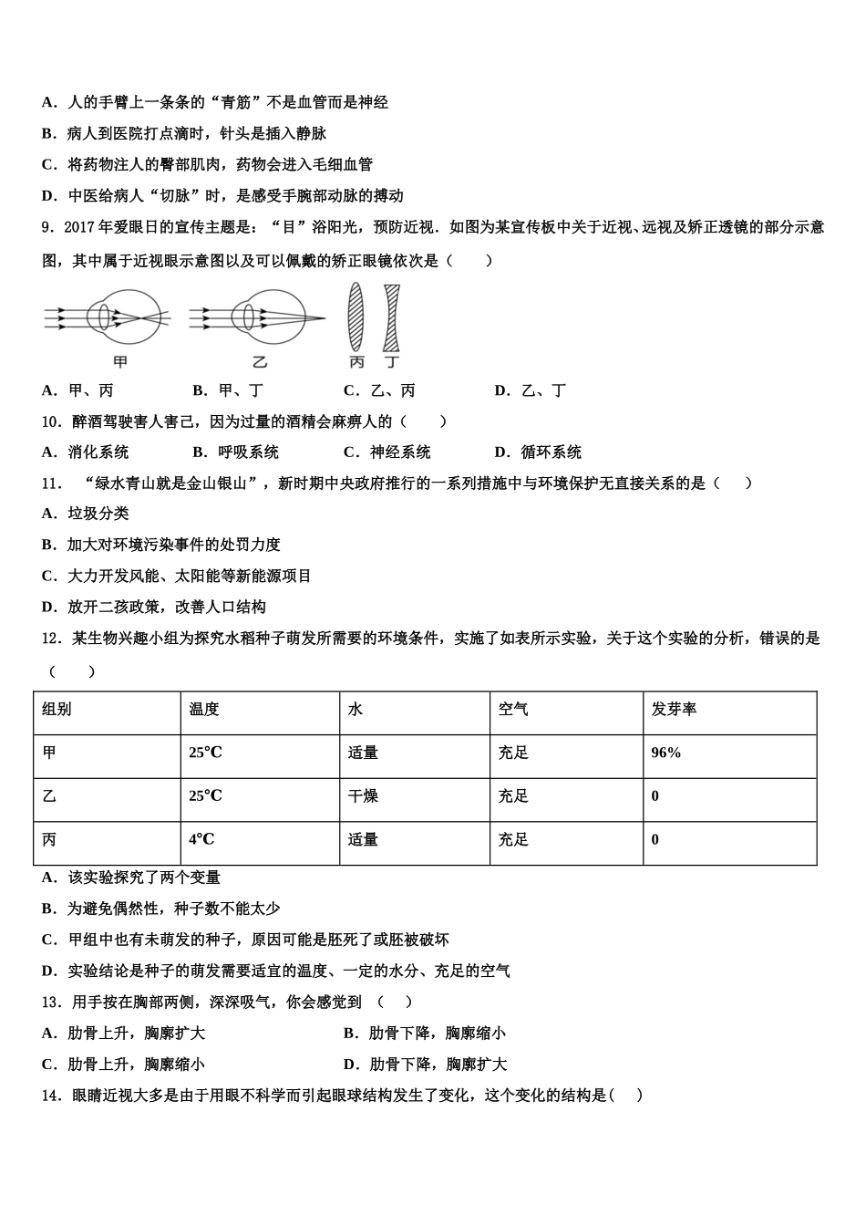 2025年深圳市重点中学七下生物期末检测试题含解析_第2页