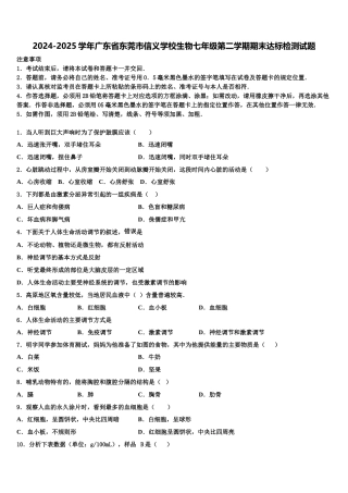 2024-2025学年广东省东莞市信义学校生物七年级第二学期期末达标检测试题含解析