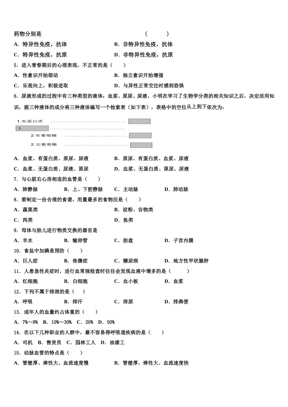 广东省深圳市龙华新区2024-2025学年七下生物期末质量跟踪监视试题含解析_第2页