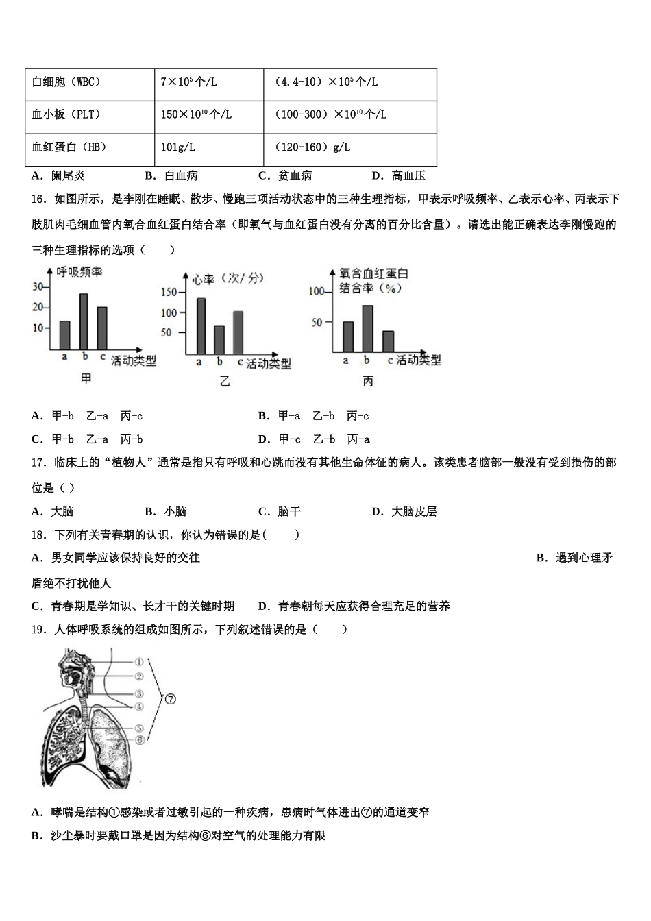 广东省汕头市苏湾中学2025年七下生物期末监测模拟试题含解析_第3页