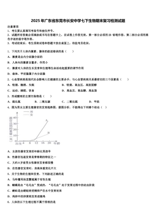 2025年广东省东莞市长安中学七下生物期末复习检测试题含解析