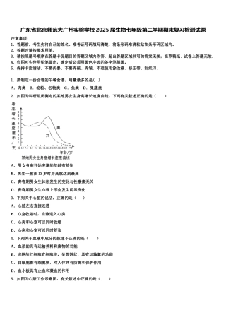 广东省北京师范大广州实验学校2025届生物七年级第二学期期末复习检测试题含解析