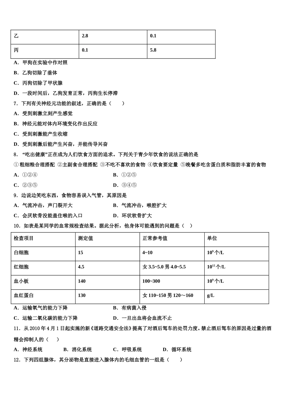 广东省汕头市潮阳区2025年生物七下期末复习检测模拟试题含解析_第2页