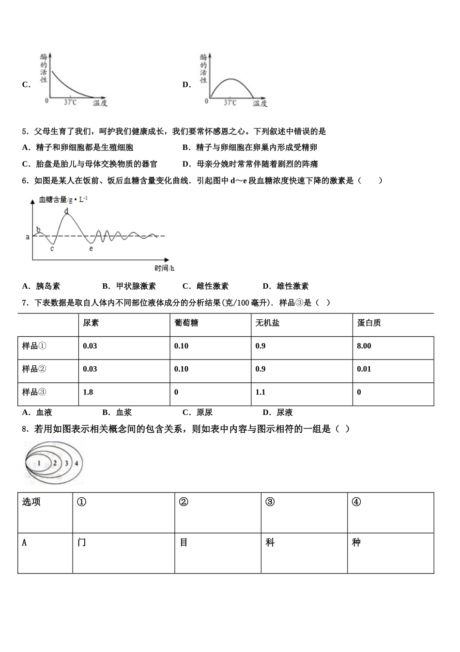 广东省深圳福田区五校联考2024-2025学年生物七年级第二学期期末考试模拟试题含解析_第2页