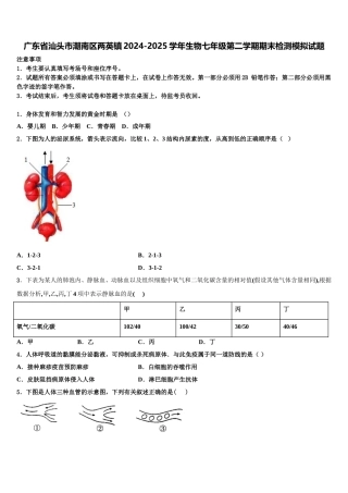 广东省汕头市潮南区两英镇2024-2025学年生物七年级第二学期期末检测模拟试题含解析