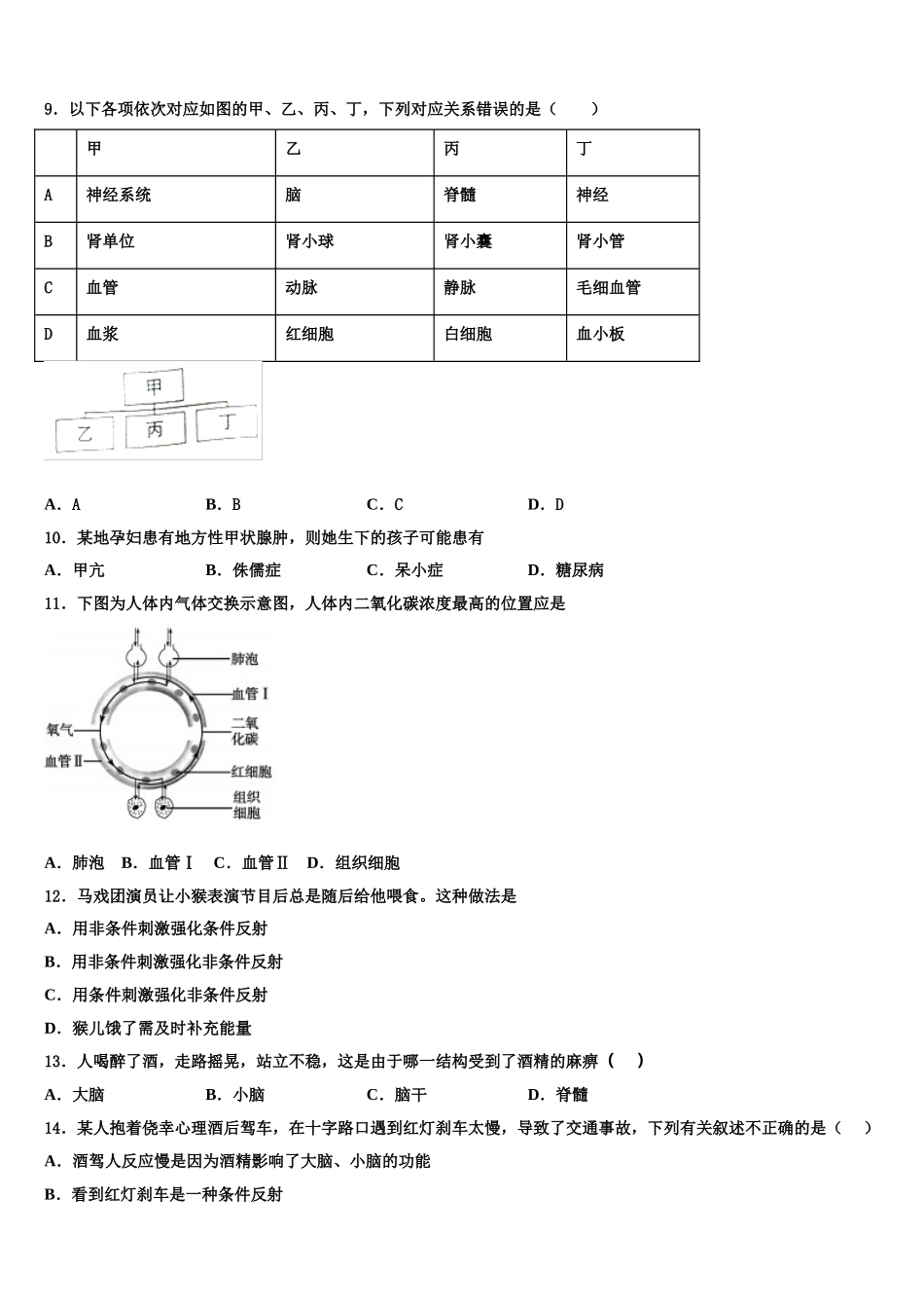 广东省广州市育才实验中学2025年生物七下期末达标检测模拟试题含解析_第2页