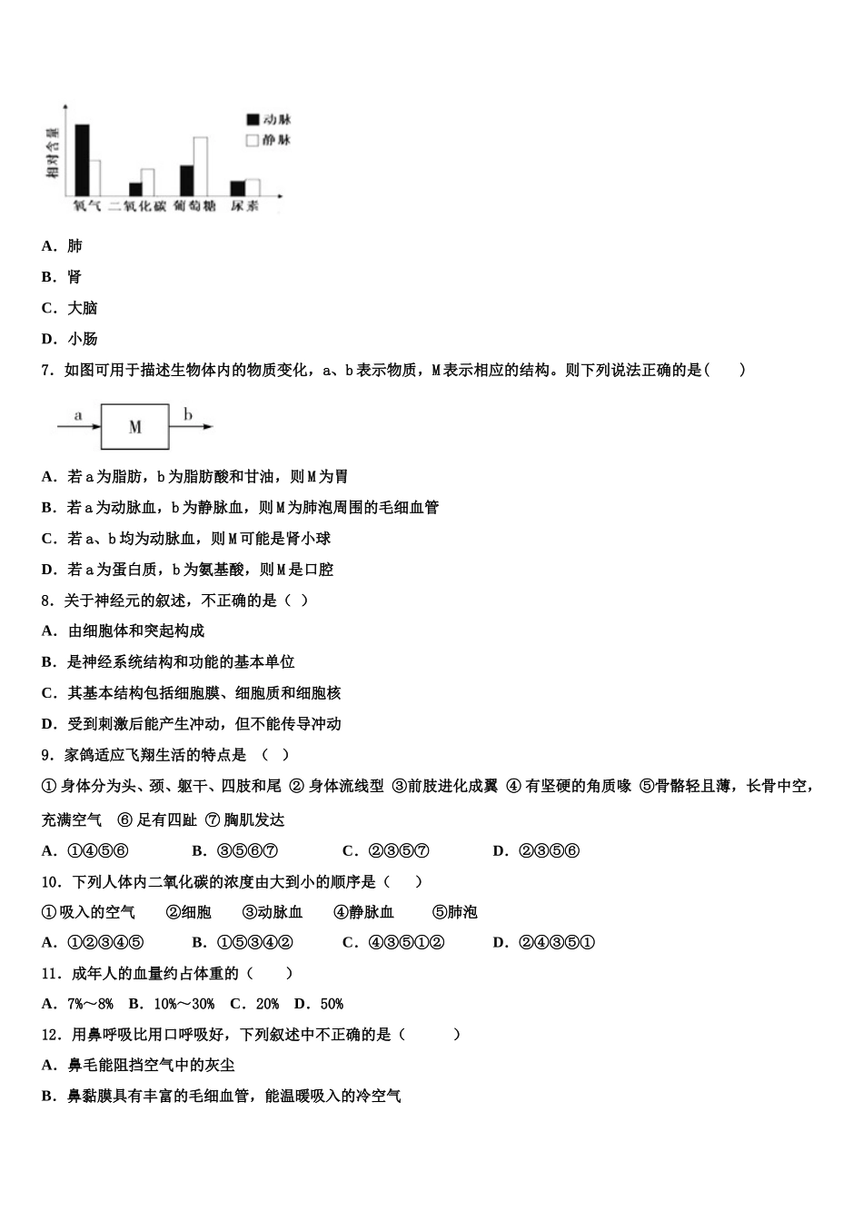 2025年广东省佛山市名校生物七下期末监测试题含解析_第2页