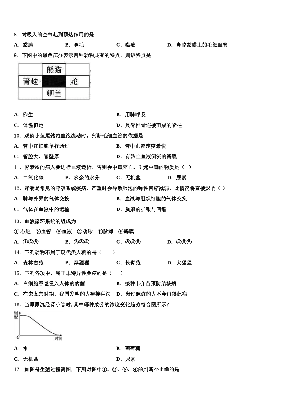广东省深圳市深圳实验学校2024-2025学年生物七年级第二学期期末联考试题含解析_第2页