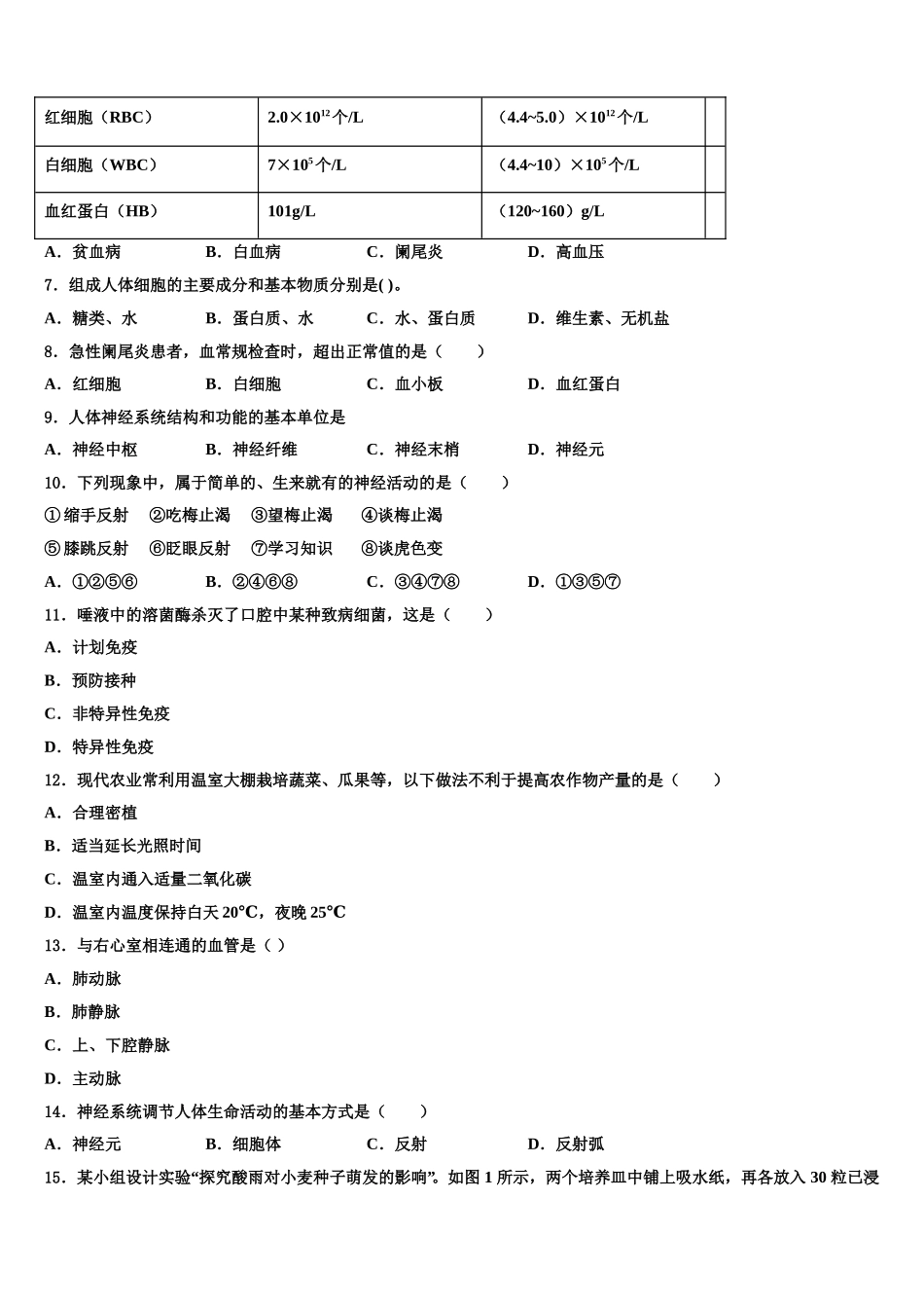 2025年广东深圳市莲花中学七下生物期末统考试题含解析_第2页