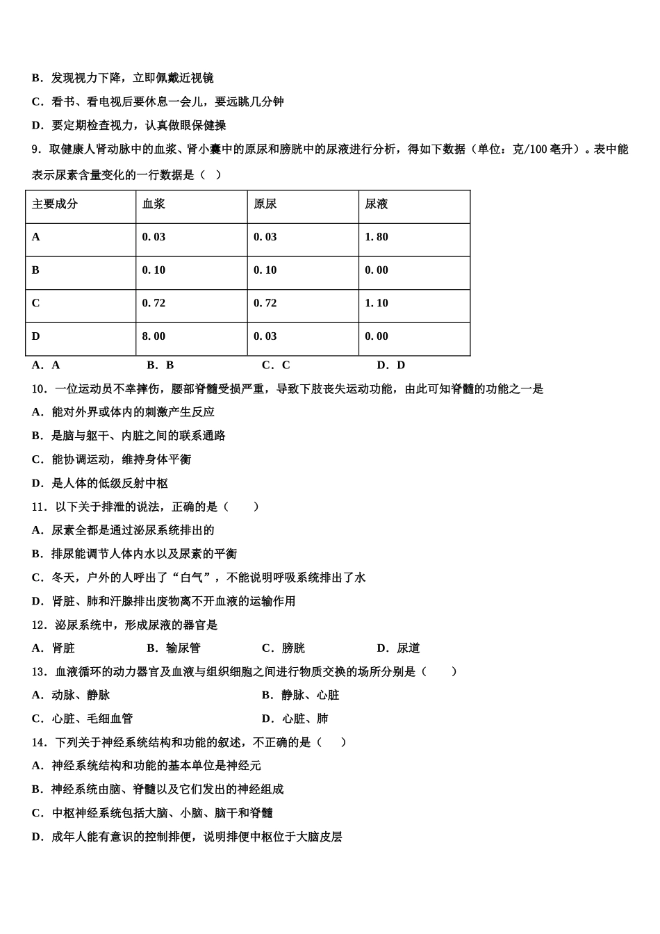 广东省顺德区七校联考2024-2025学年七下生物期末复习检测试题含解析_第2页
