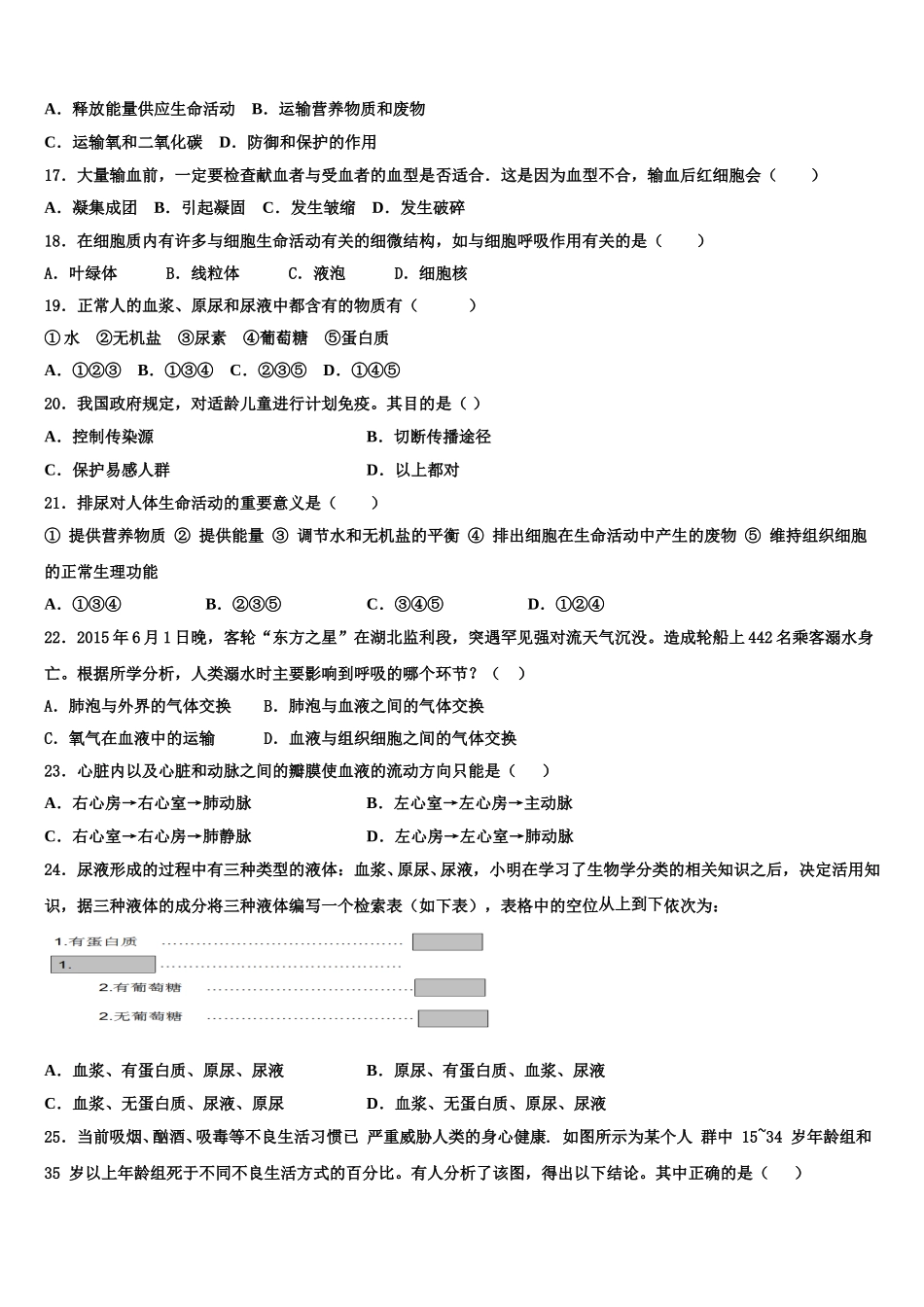 广东省汕头市2025届七年级生物第二学期期末经典试题含解析_第3页