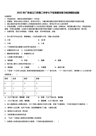 2025年广东省江门市第二中学七下生物期末复习检测模拟试题含解析